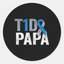 Search for 1 papa stickers Diabetic dad