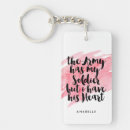 Search for soldier key rings Wife