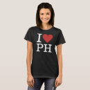 Search for cebu tshirts Philippines