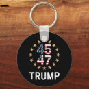 Search for conservative key rings America first