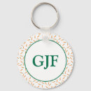 Search for carrot key rings Fun