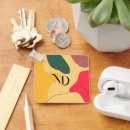 Search for organic square key rings Abstract