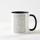 Search for contract mugs Documents