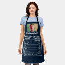 Search for nutritional aprons Funny