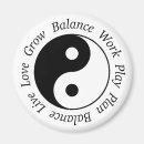 Search for balancing magnets Yang