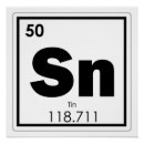 Search for chemistry geek posters Atom