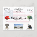 Search for american flag bald eagle postcards United states