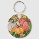 Search for all saints key rings Halloween