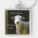 Search for god key rings Uplifting