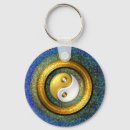 Search for philosophy key rings Symbol