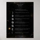 Search for esoteric posters Moon