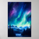 Search for borealis posters Purple