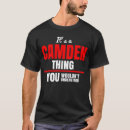 Search for camden You wouldn't understand