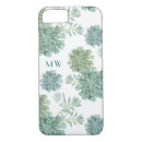 Search for succulent plants iphone cases Pattern
