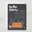 Search for friends 30th birthday invitations 90s sitcom