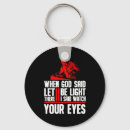 Search for welding key rings Funny