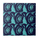 Search for blue floral pattern tiles Garden