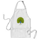 Search for bright aprons Bird