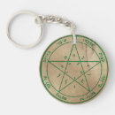 Search for graces key rings Beauty