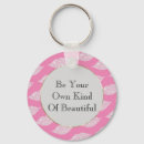 Search for sexy key rings Flirty