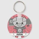 Search for funny pig key rings Animal lover