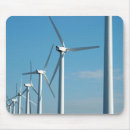 Search for wind power electronics Environment