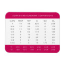 Search for cooking measurements magnets Chart