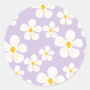 Search for cute as a button stickers Birthday