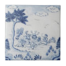 Search for antique delft tiles Netherlands