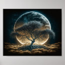 Search for tree roots posters Trees