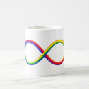 Search for infinity mugs Eternity