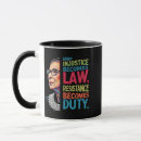 Search for civil rights mugs Activism