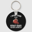 Search for terrarium key rings Pet