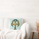 Search for tree of life cushions Sacred geometry