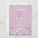 Search for mushroom birthday invitations Garden