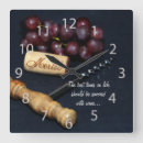 Search for grapevine posters Winemaking