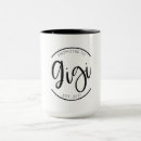 Search for new gigi mugs Promoted to gigi