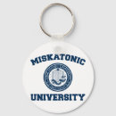 Search for miskatonic key rings Lovecraft