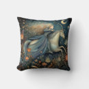 Search for sagittarius gifts Astrological symbol