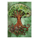 Search for norse mythology posters Pagan