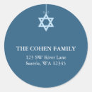Search for christmas and hanukkah stickers Judaism