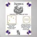 Search for aquarius zodiac posters Witchcraft
