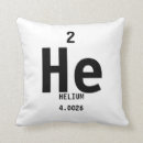 Search for geeky cushions Chemistry
