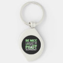 Search for aviation key rings Airplane