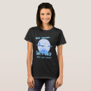 Search for transcontinental tshirts Libertarian