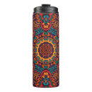 Search for peru travel mugs Pattern