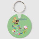 Search for capitalism key rings Humour