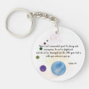 Search for 9 round key rings Verse