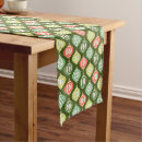 Search for retro christmas table runners Mid century