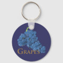 Search for grapes key rings Red